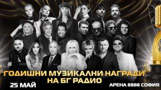 AI застрашава предимно професии, доминирани от жени