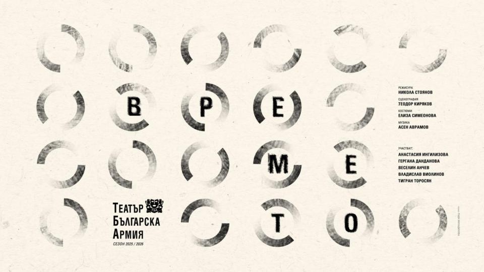 „Времето“, което престава да бъде въпрос, а се превръща в преживяване