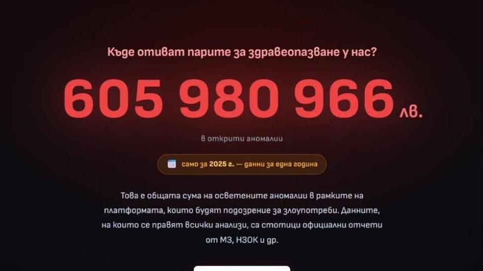 „Диагноза България“: Създателят на „Черна писта“ с нова платформа за злоупотребите в здравеопазването